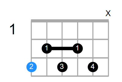 G9 Chord